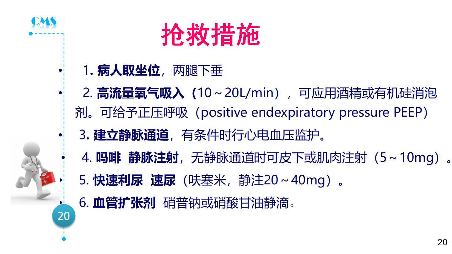 急性心力衰竭的诊断与处理