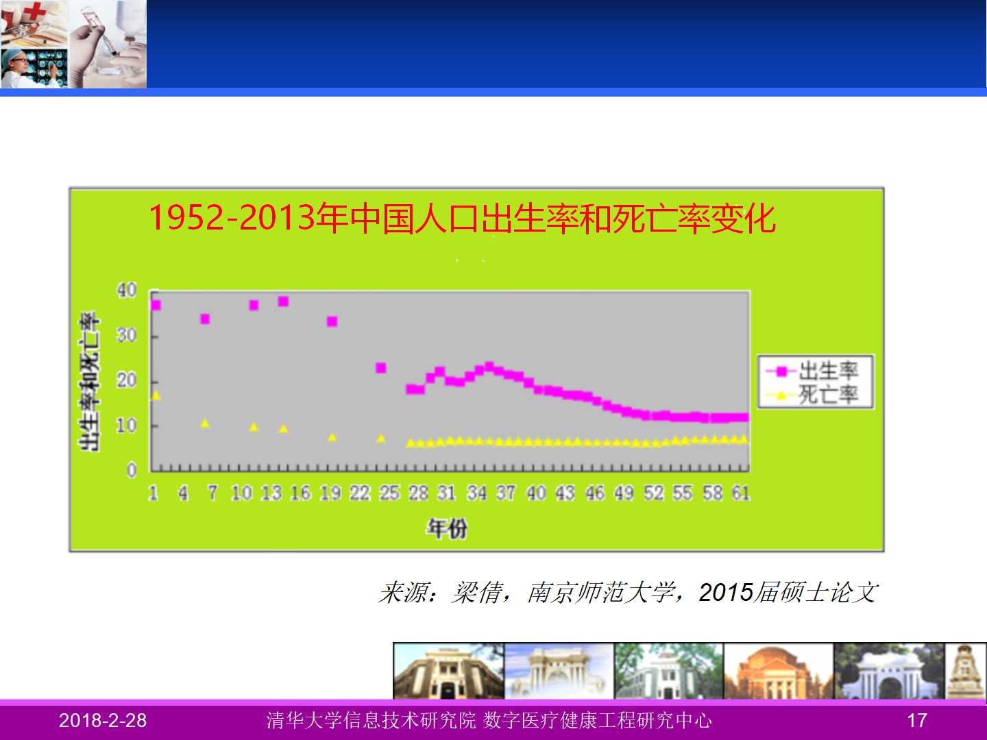 互联网时代跨界养老服务的思考