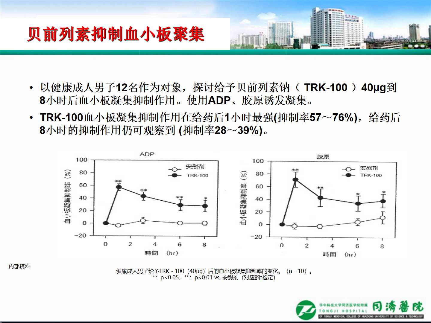 延缓血管损伤，加强慢病管理                 