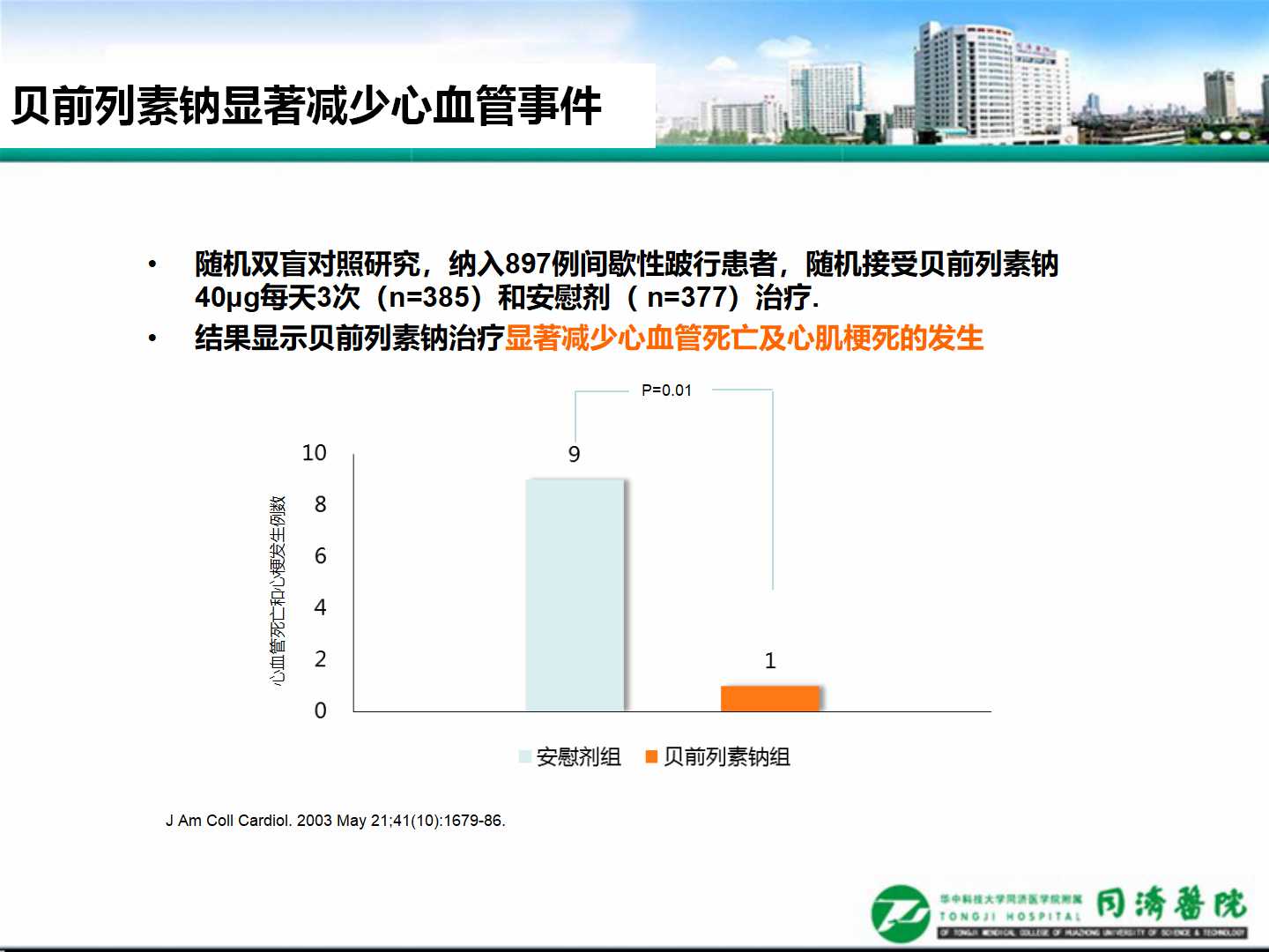 延缓血管损伤，加强慢病管理                 