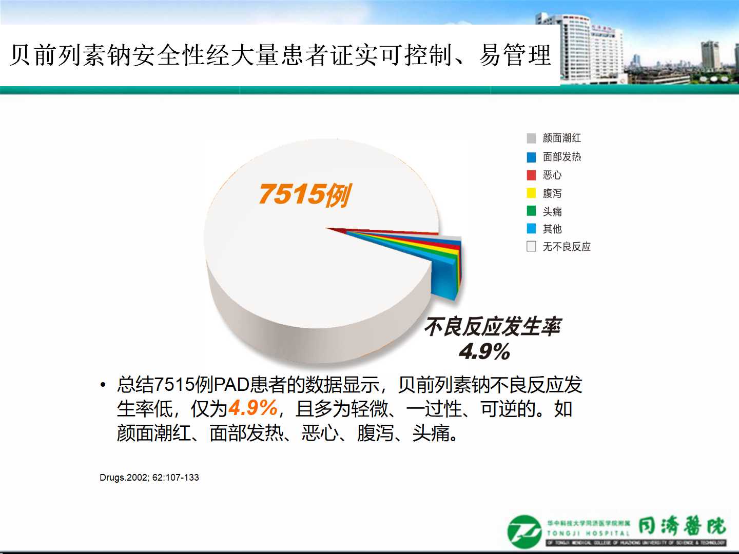 延缓血管损伤，加强慢病管理                 