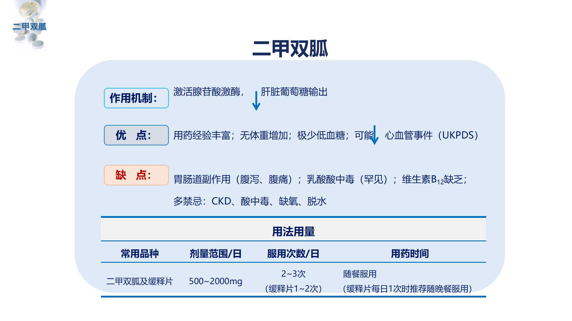 老年糖尿病治疗及管理