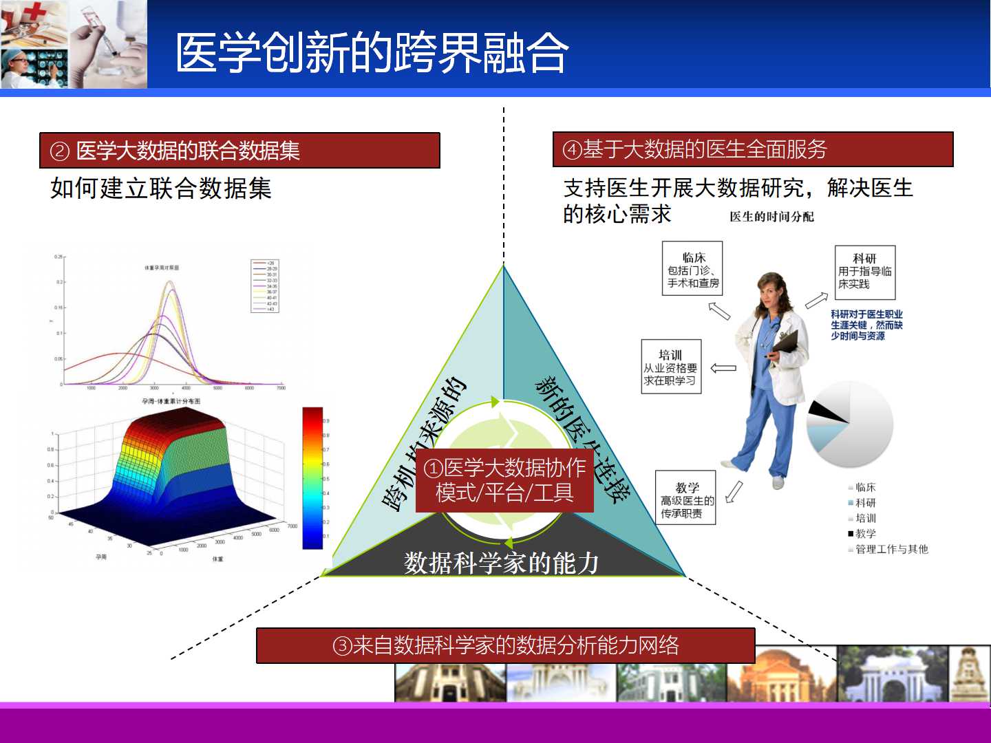 互联网时代跨界养老服务的思考