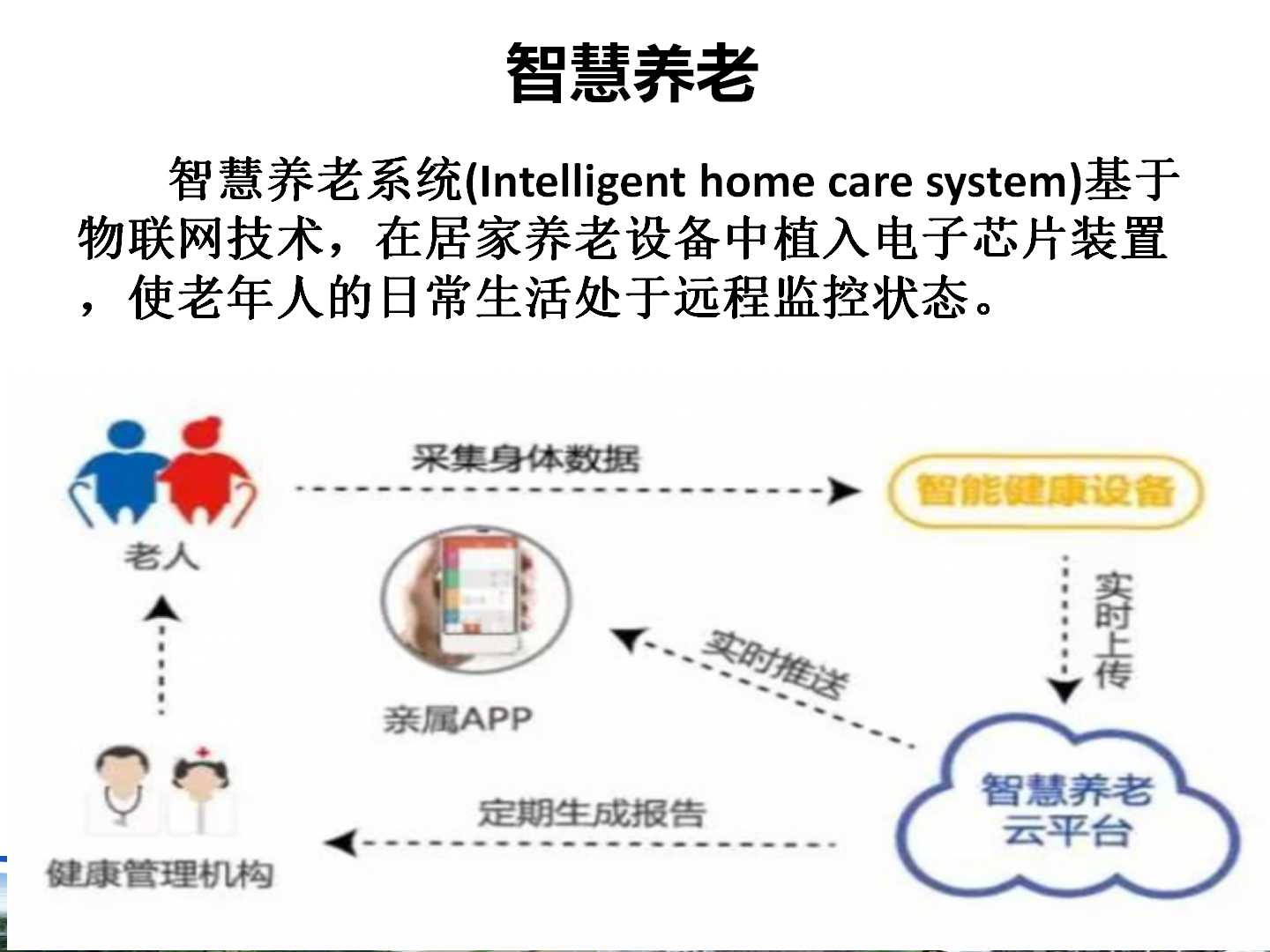 医院-社区联合下老年人的长期照护