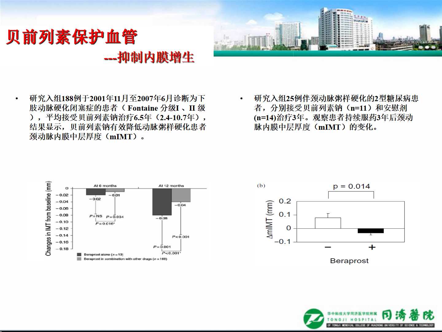 延缓血管损伤，加强慢病管理                 