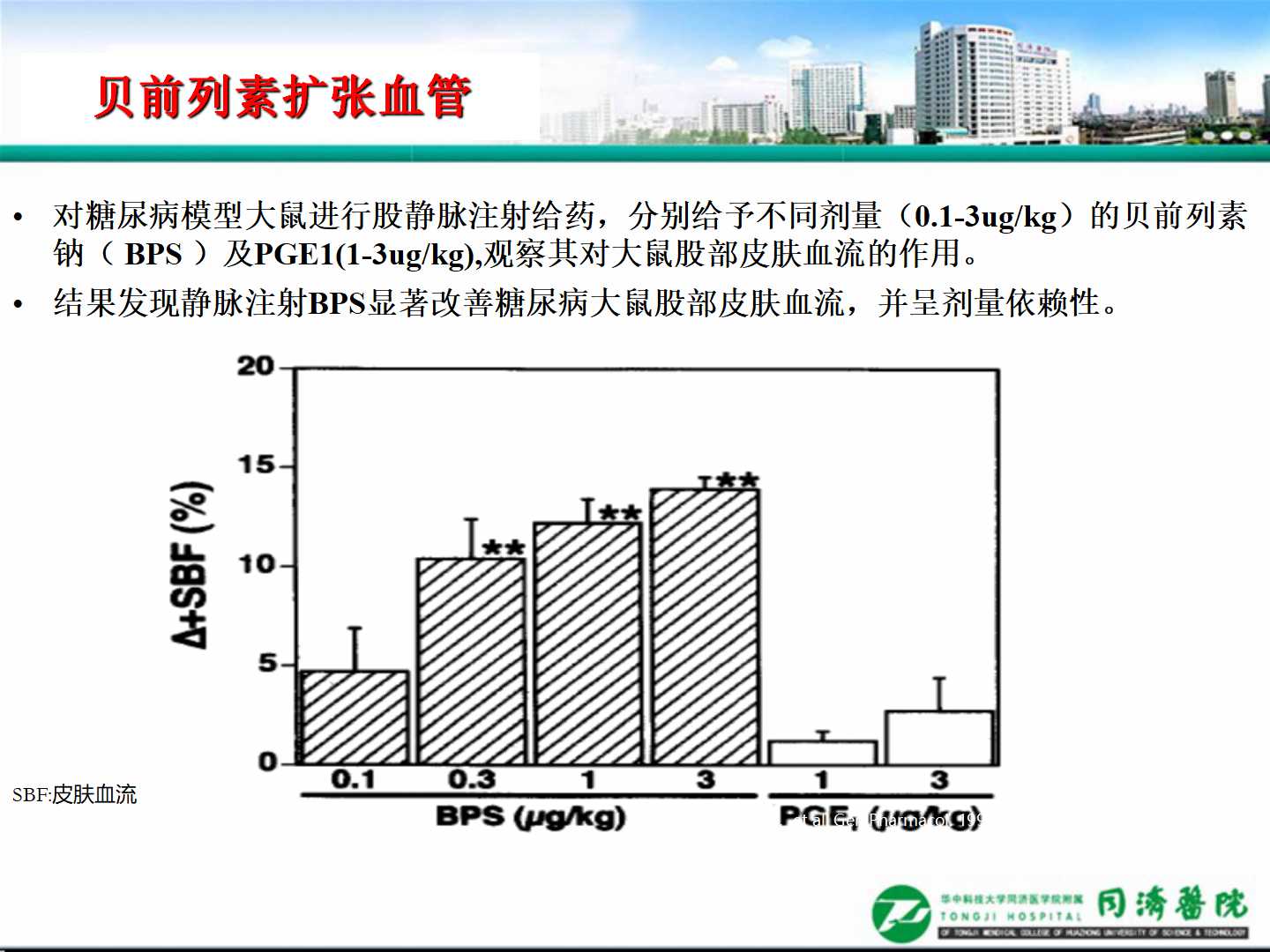 延缓血管损伤，加强慢病管理                 