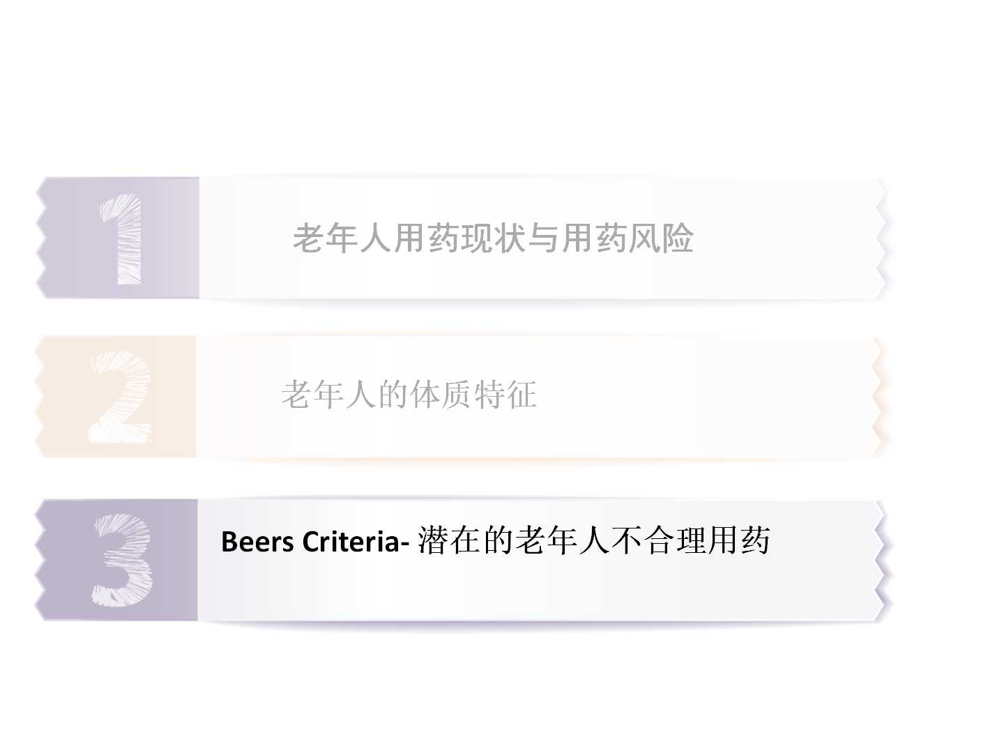 老年人合理用药与Beers标准介绍