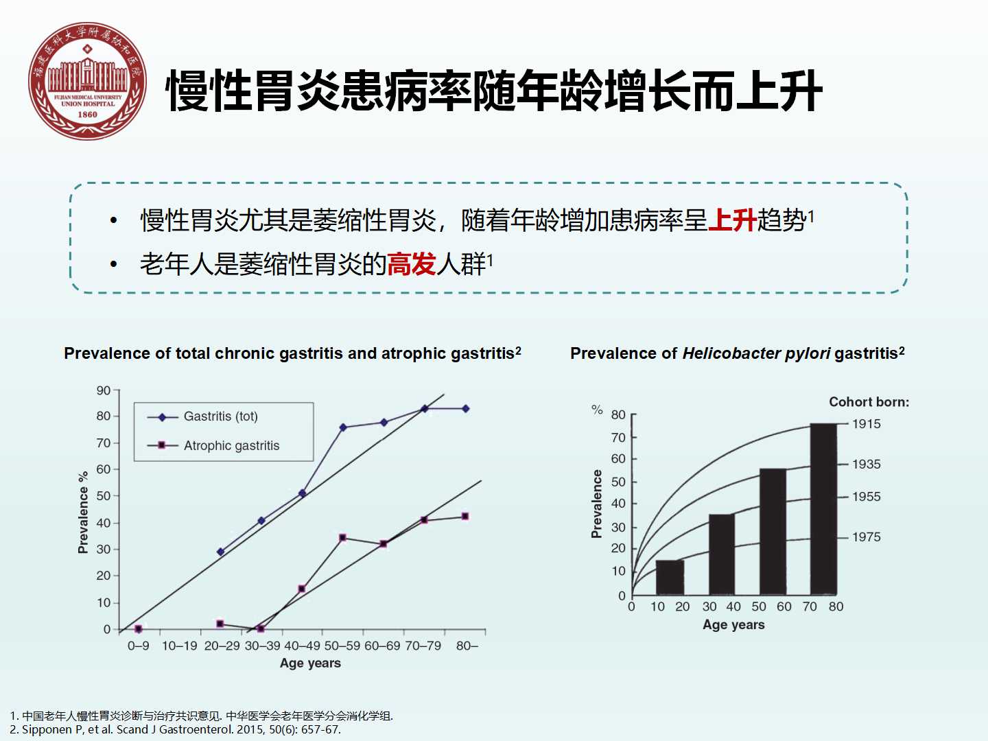 老年人慢性胃炎诊断与治疗