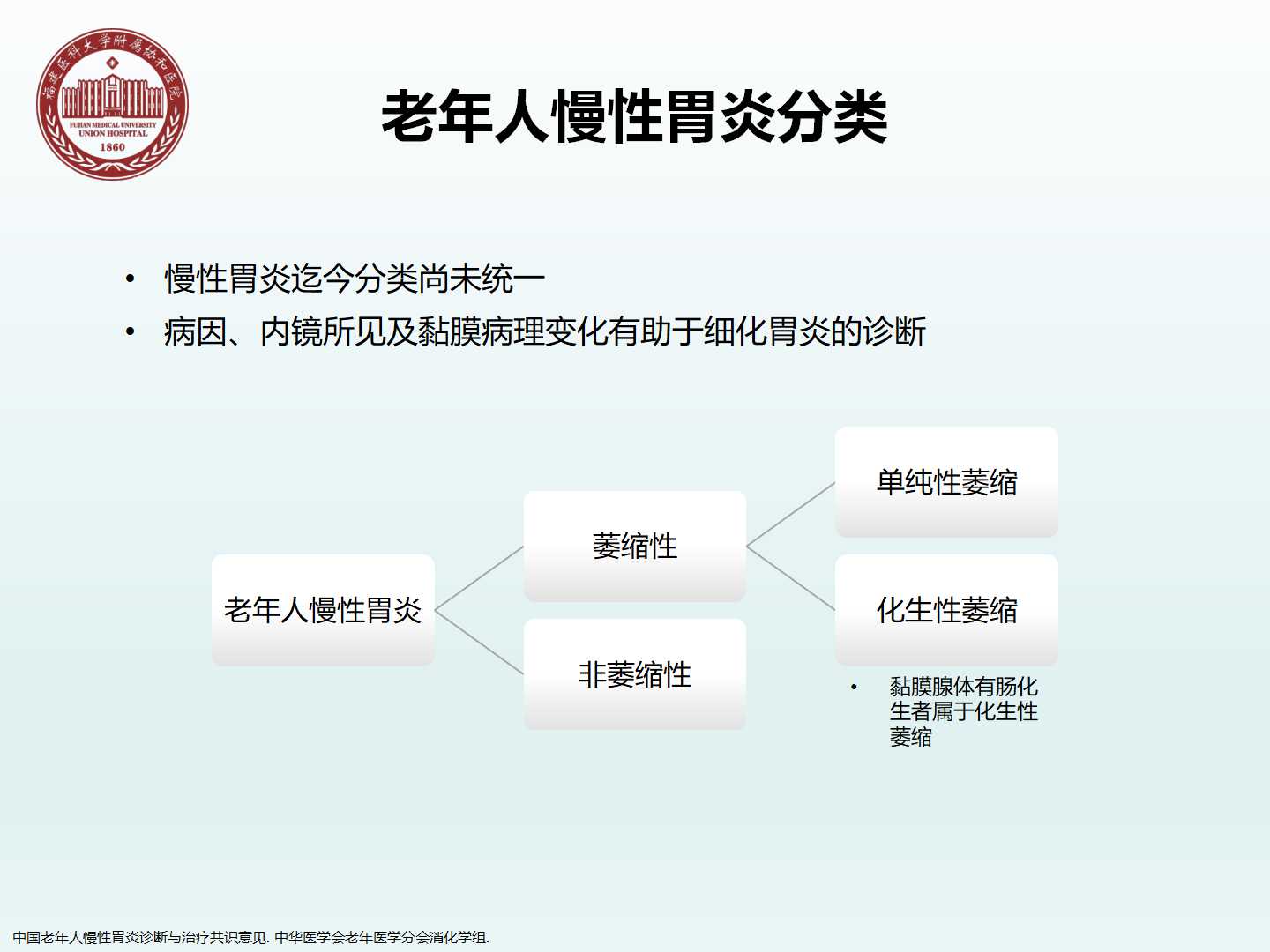 老年人慢性胃炎诊断与治疗