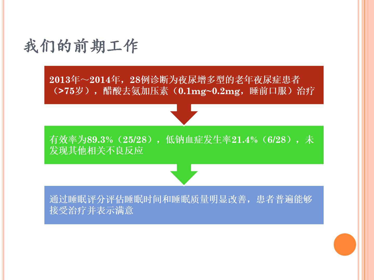 老年人夜尿症与抗利尿激素