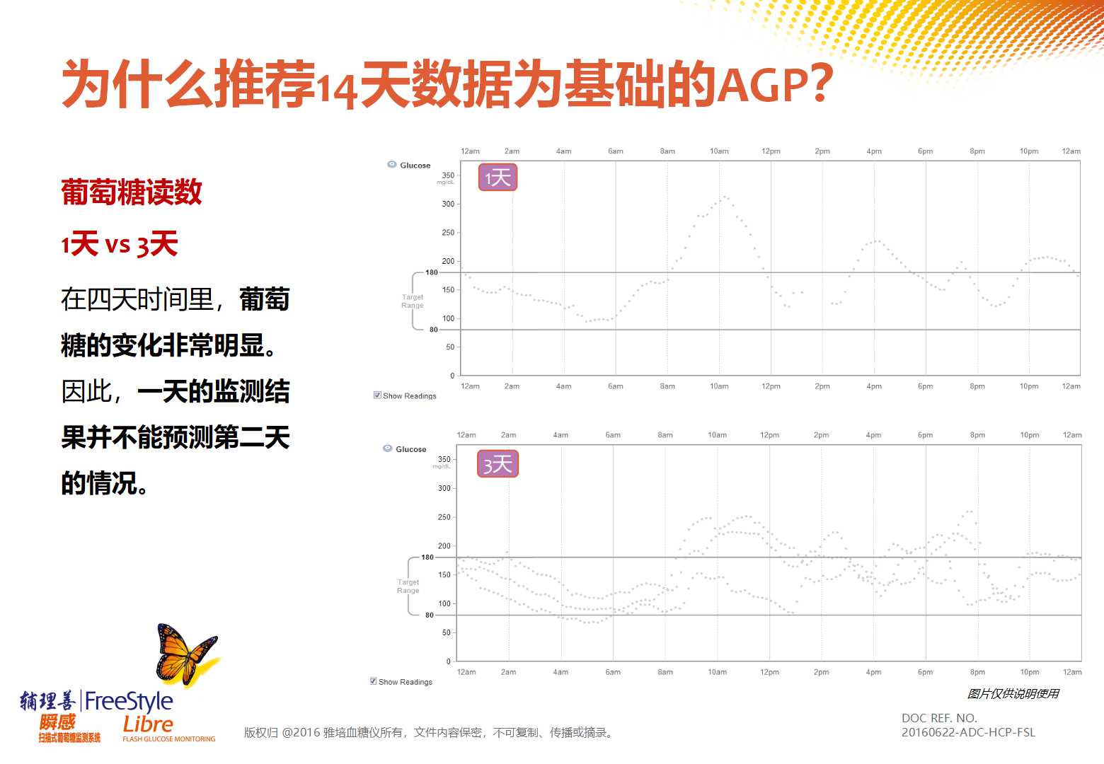 科技创新优化老年人血糖管理