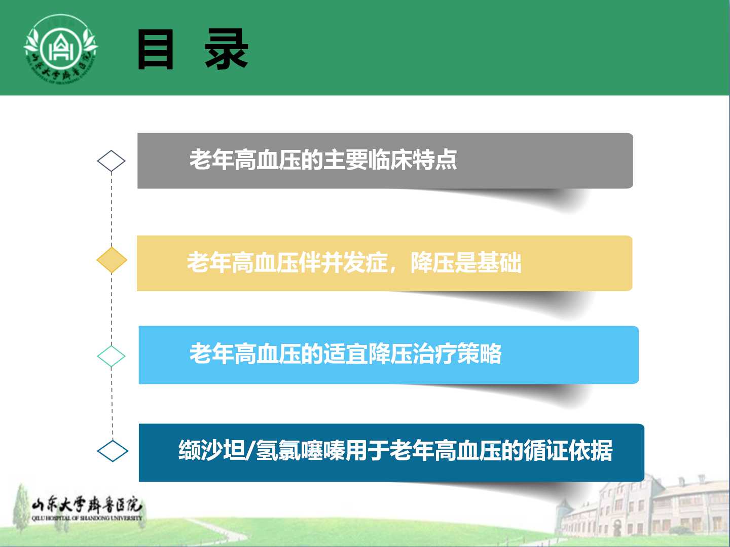 老年高血压优化降压策略与防治