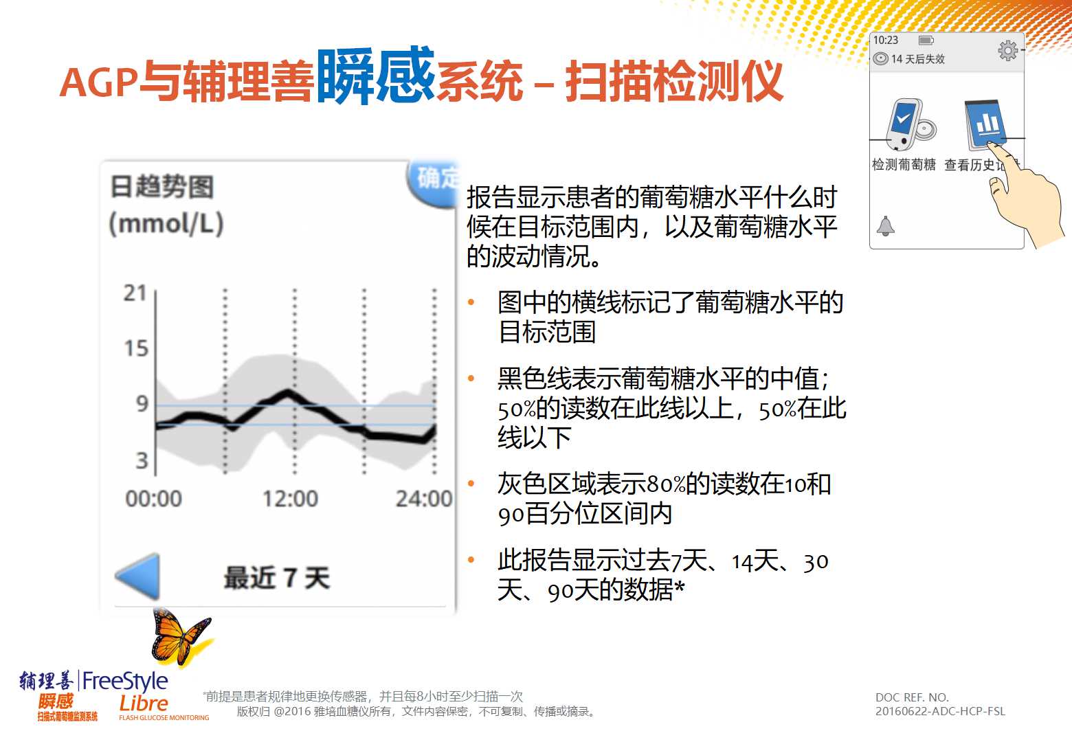 科技创新优化老年人血糖管理