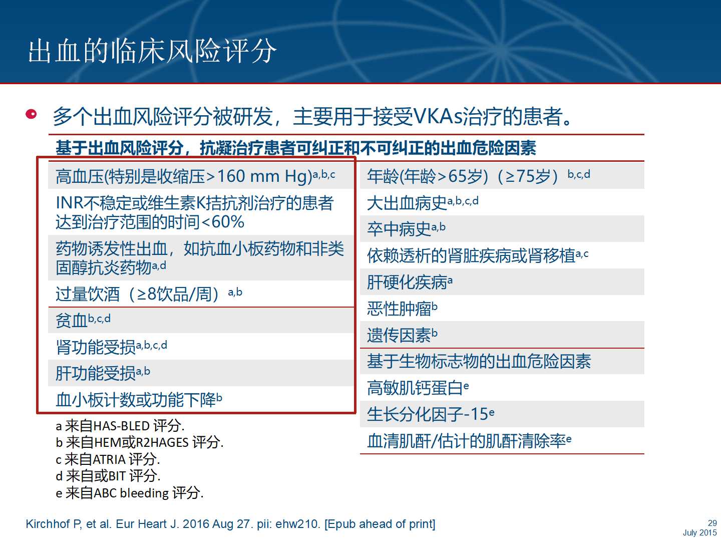 016年ESC/EACTS房颤管理指南解读