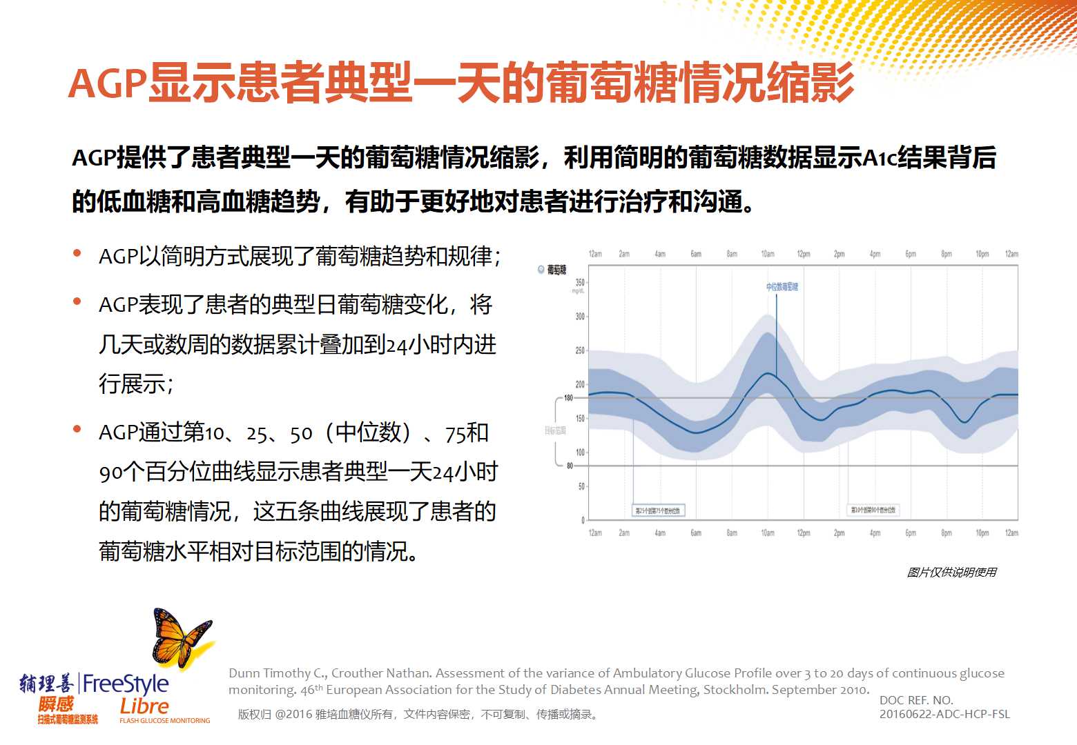 科技创新优化老年人血糖管理