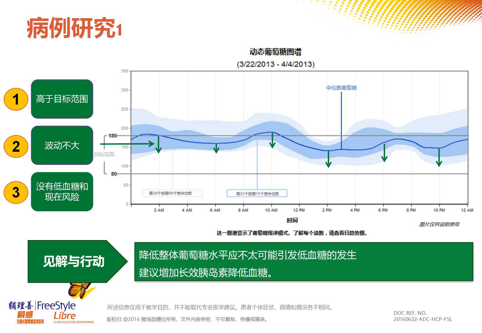 科技创新优化老年人血糖管理