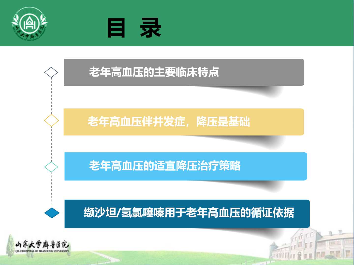 老年高血压优化降压策略与防治