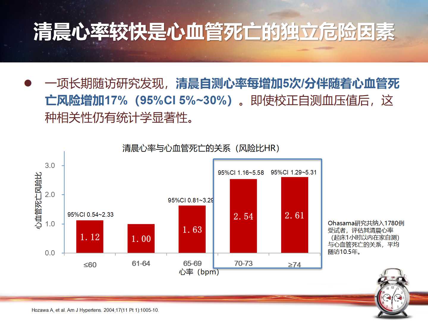 聚焦高血压患者的清晨心率管理