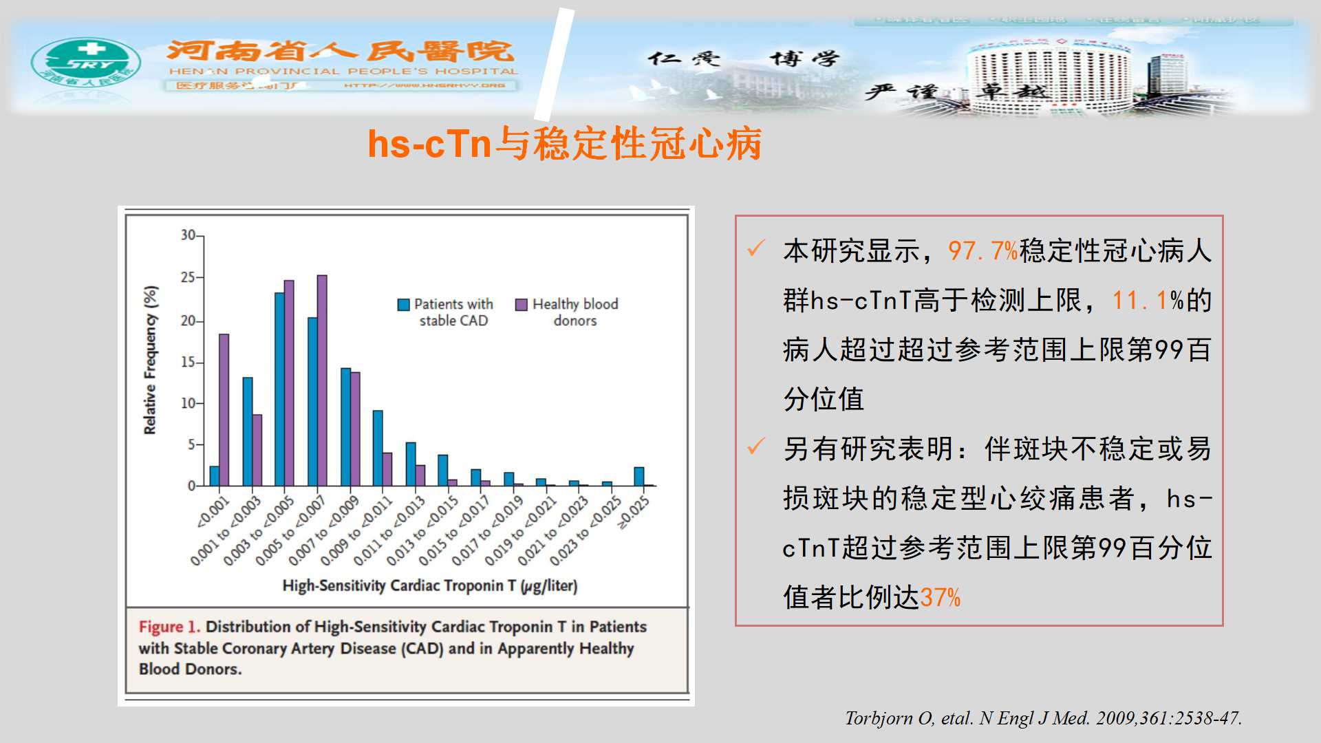 老年患者高敏肌钙蛋白升高临床意义解析