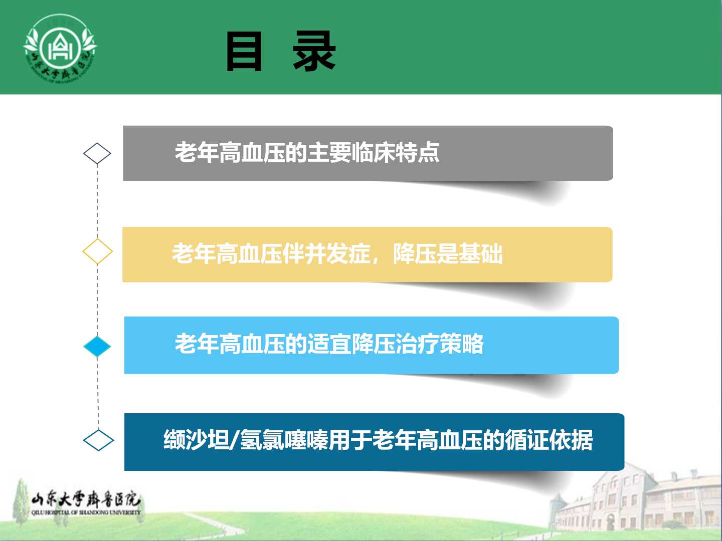 老年高血压优化降压策略与防治