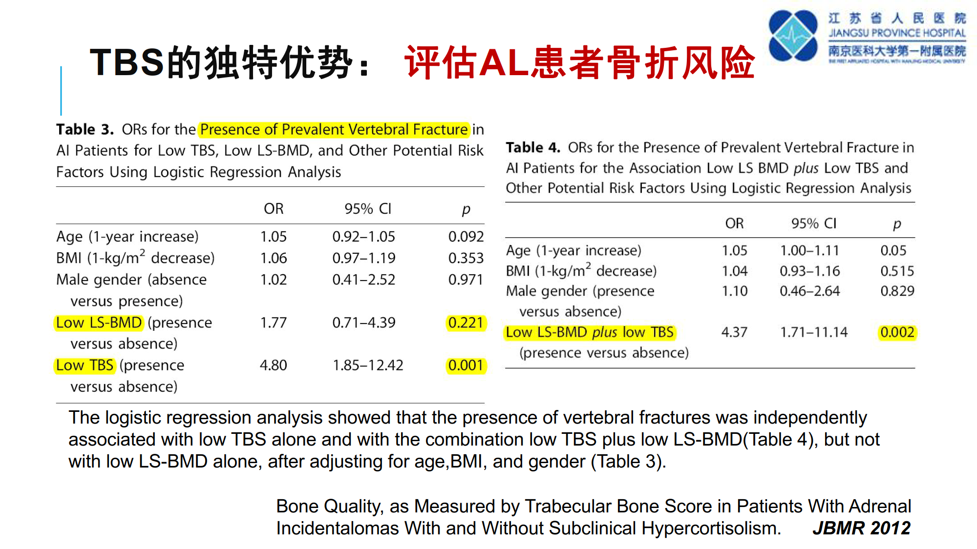 骨质疏松诊断新技术--TBS的临床应用