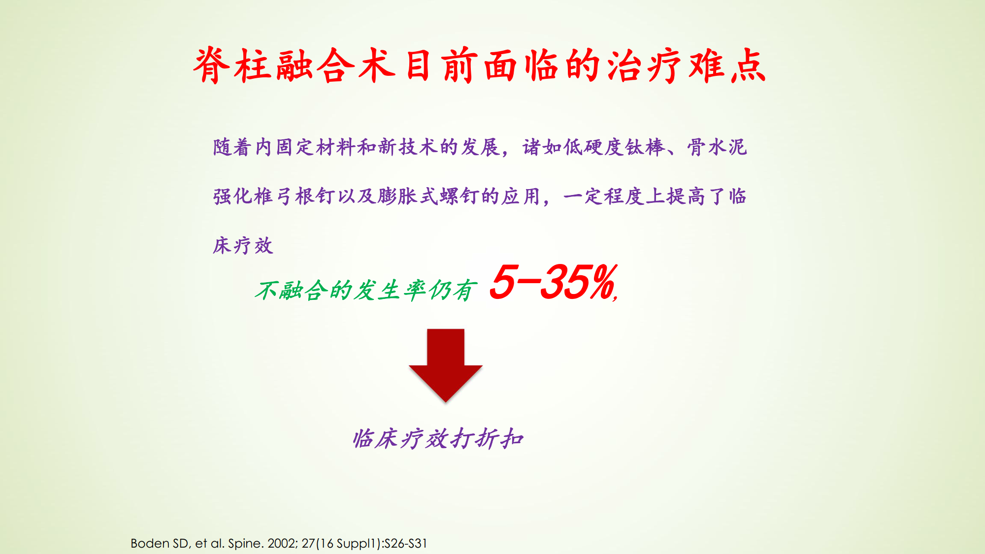 脊柱融合术如何面对老年骨松患者