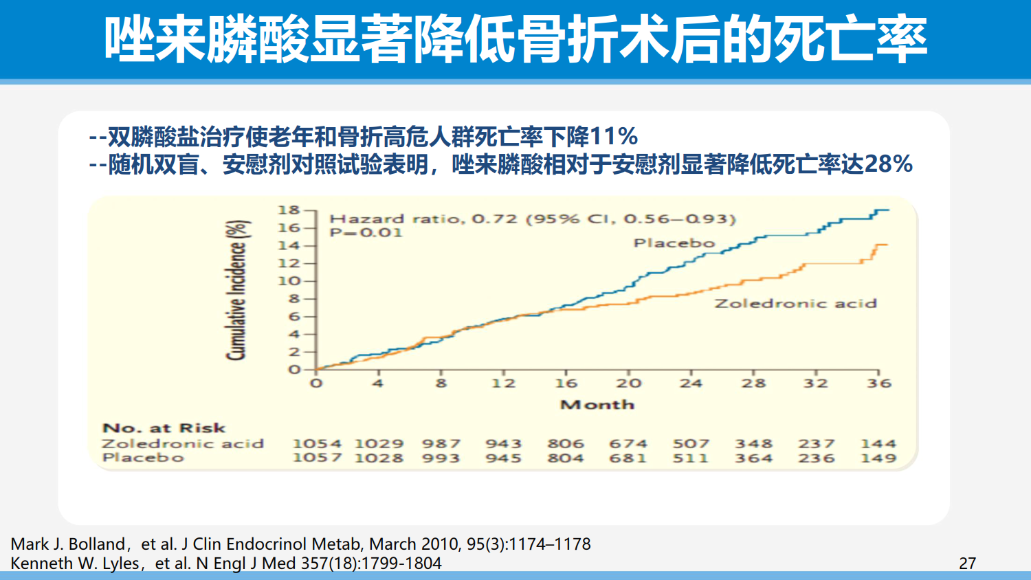 从依从性角度谈骨质疏松症的治疗