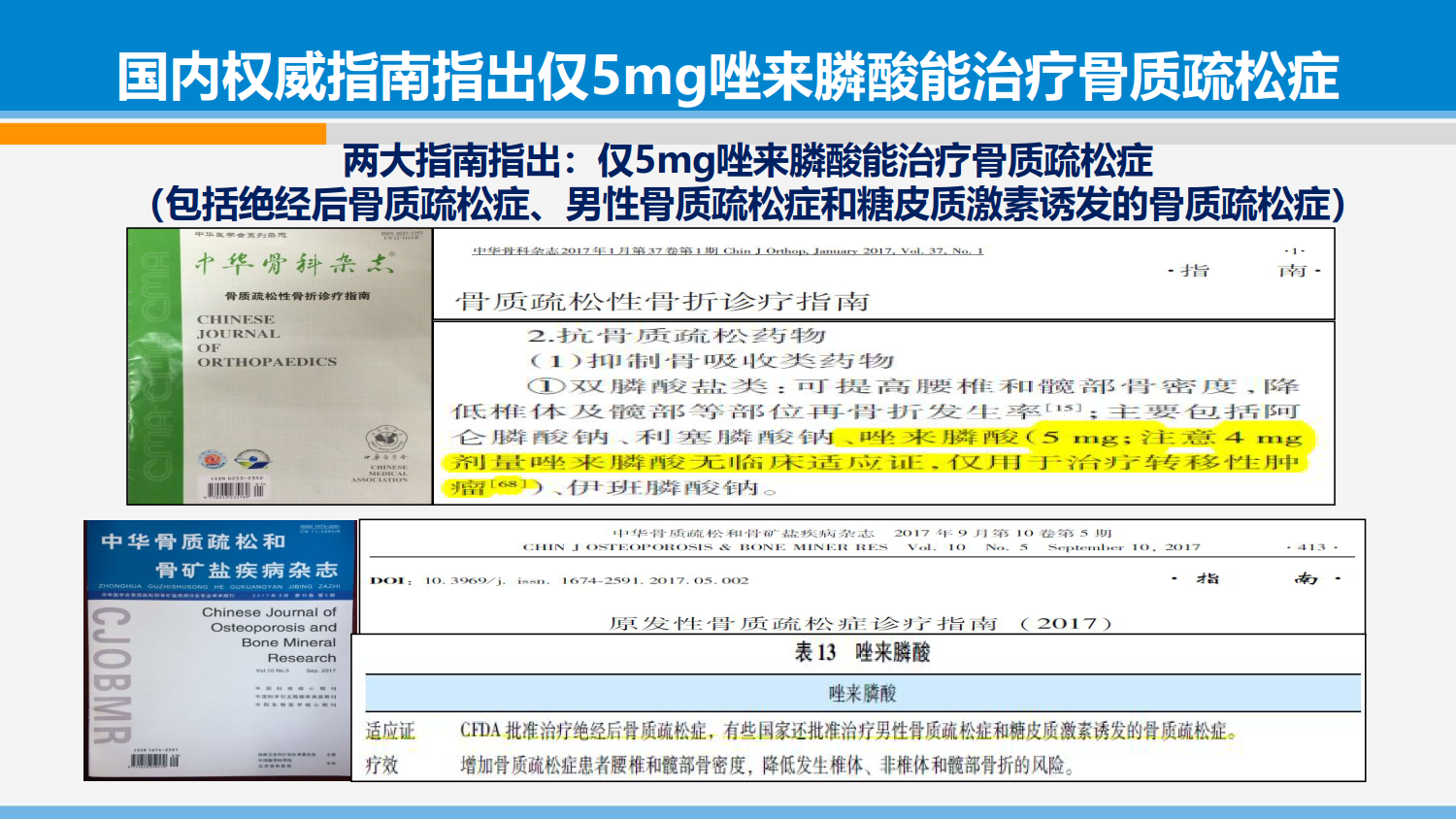 从依从性角度谈骨质疏松症的治疗