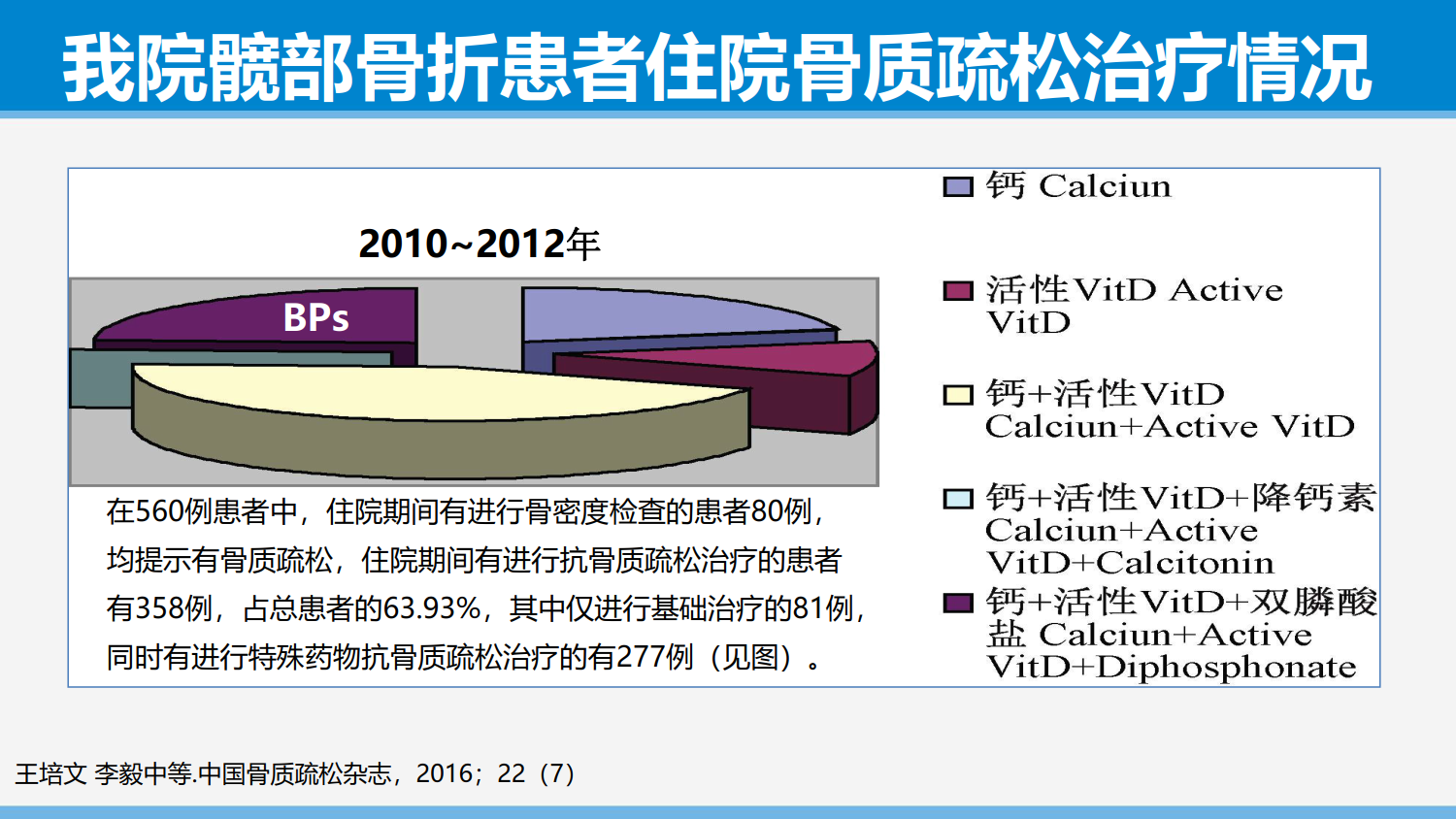 从依从性角度谈骨质疏松症的治疗