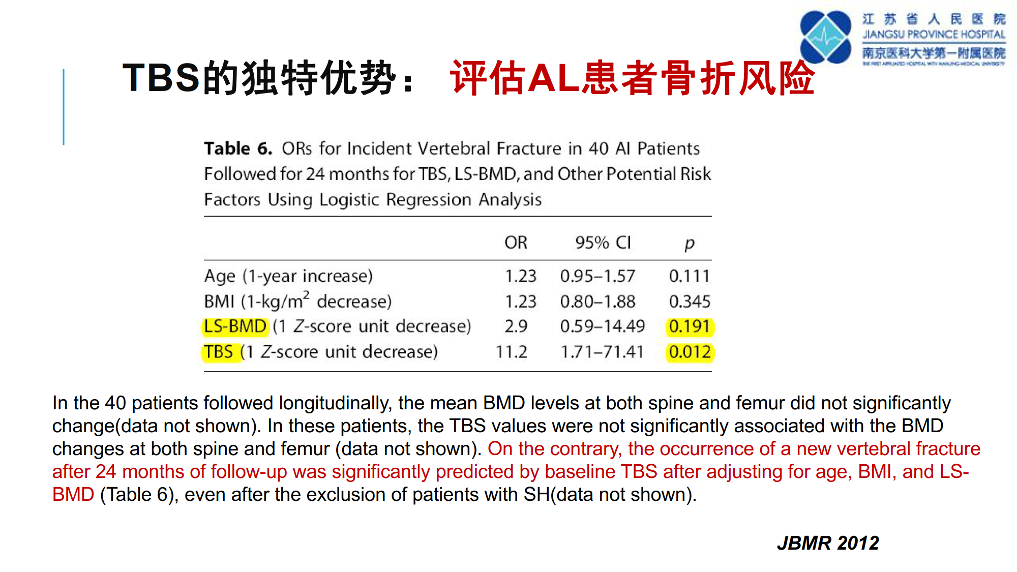 骨质疏松诊断新技术--TBS的临床应用