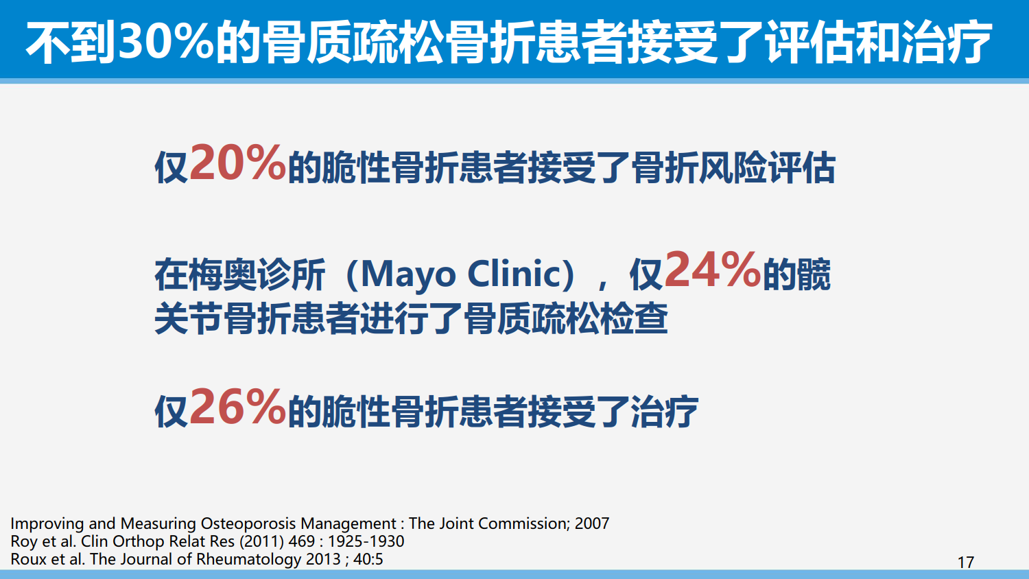 从依从性角度谈骨质疏松症的治疗