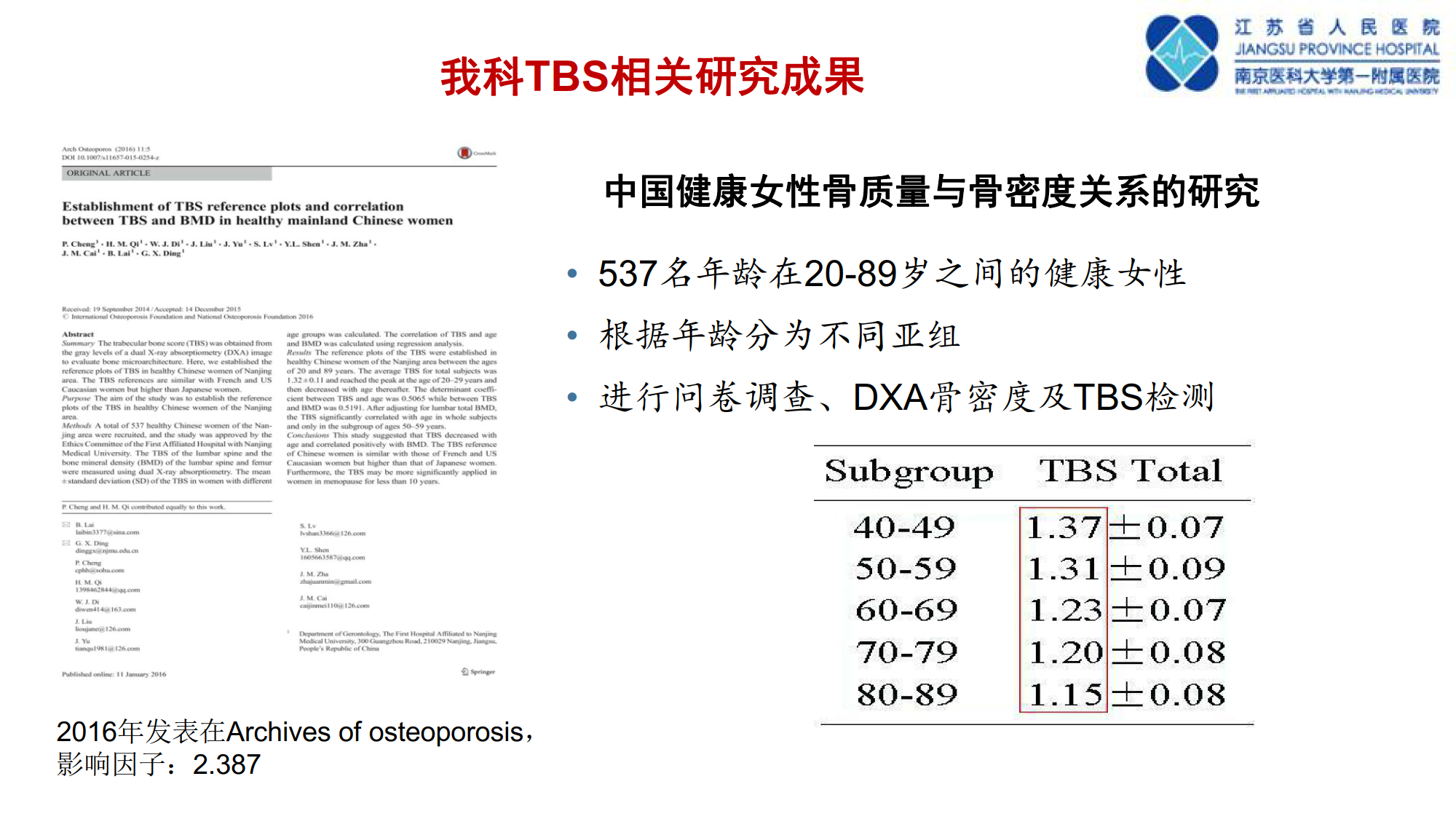 骨质疏松诊断新技术--TBS的临床应用