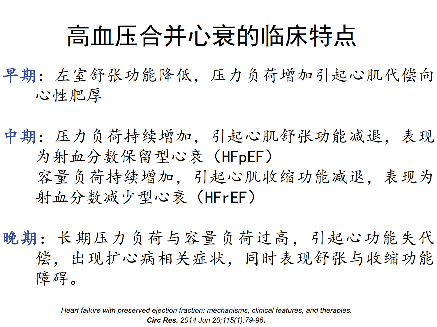 高血压合并心衰的血压管理