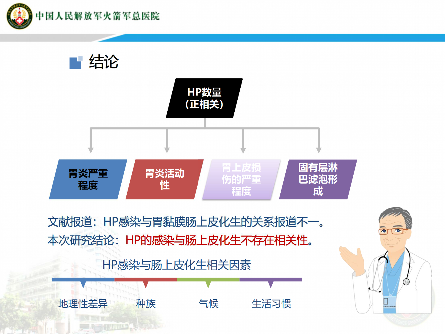 幽门螺杆菌与老年慢性胃炎病理变化的相关性研究