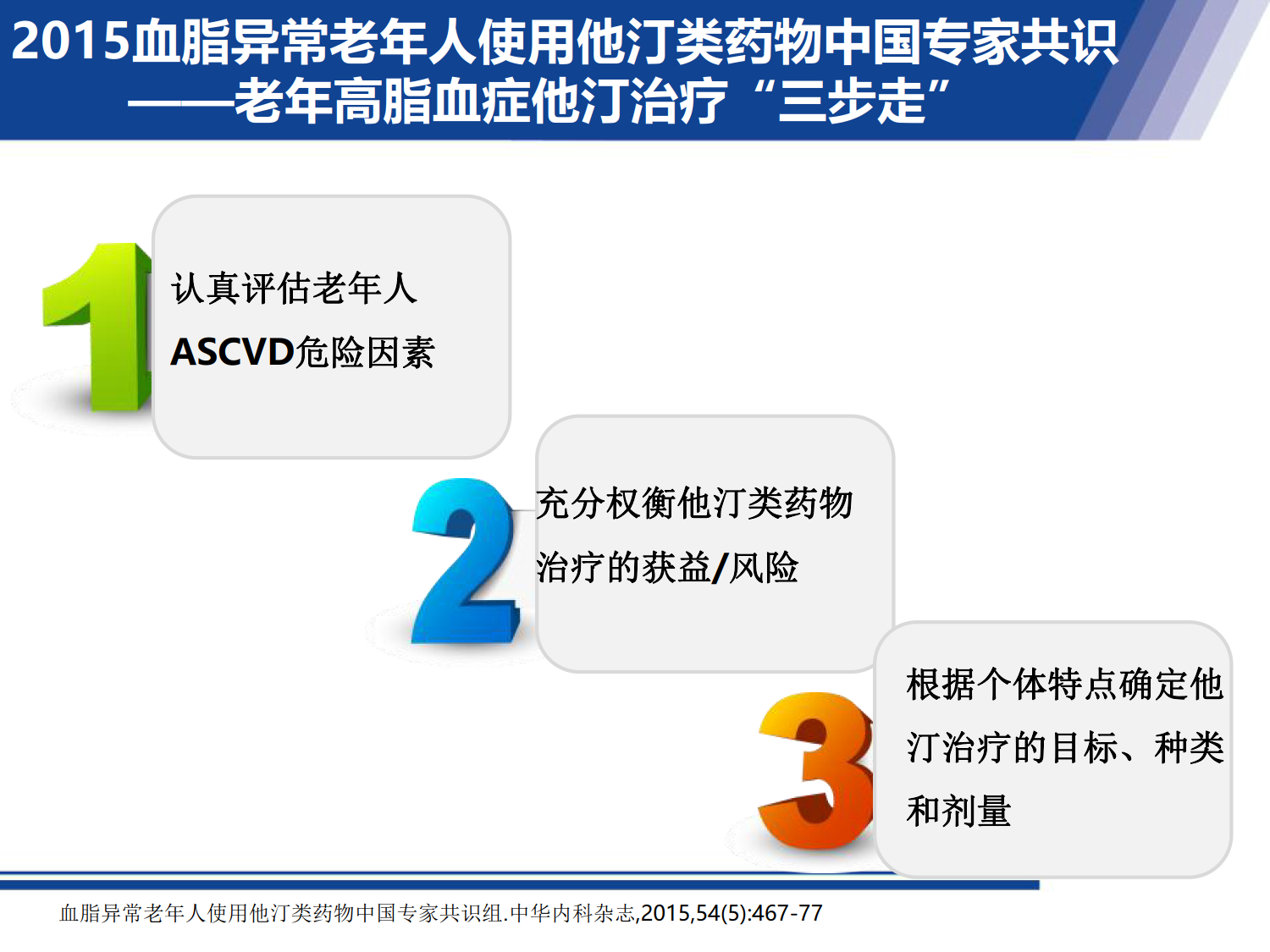 关注老年人他汀治疗的安全性