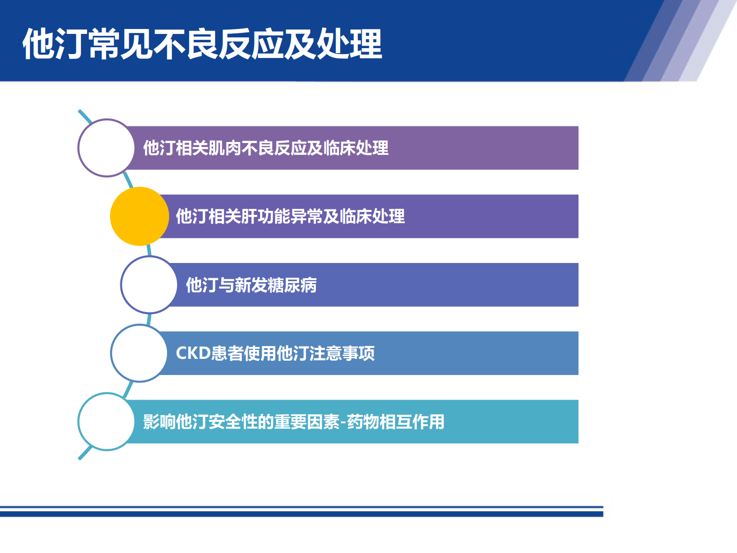 关注老年人他汀治疗的安全性