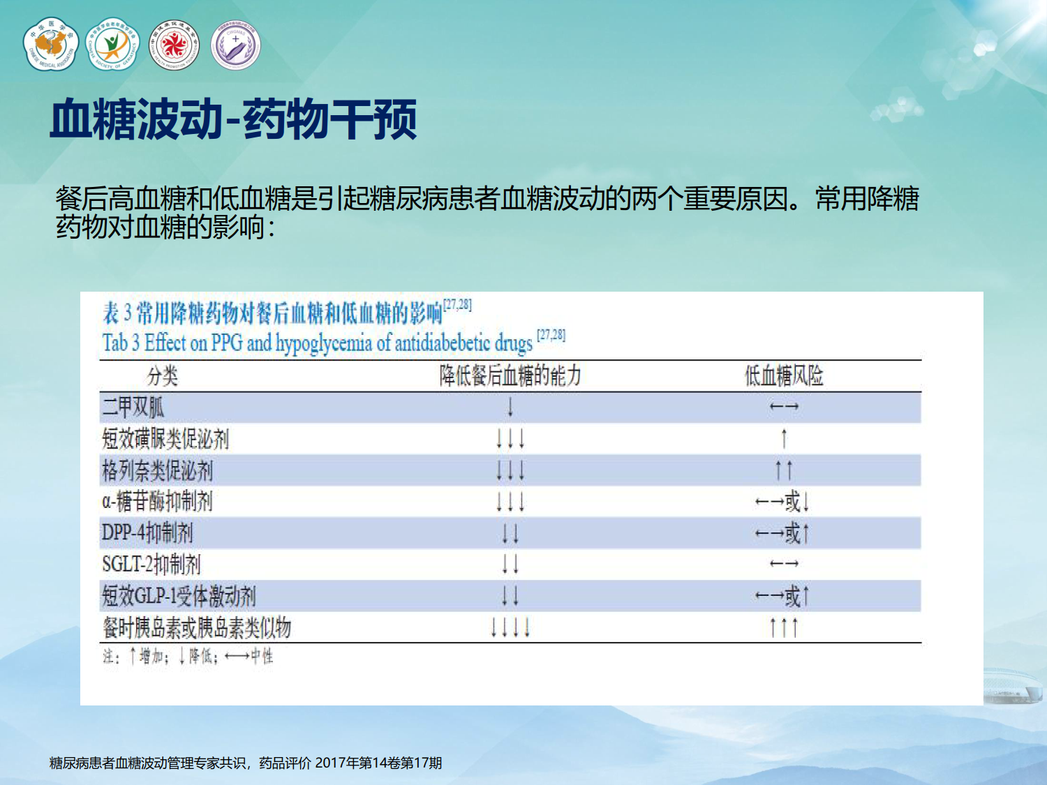 老年肠内营养的血糖管理