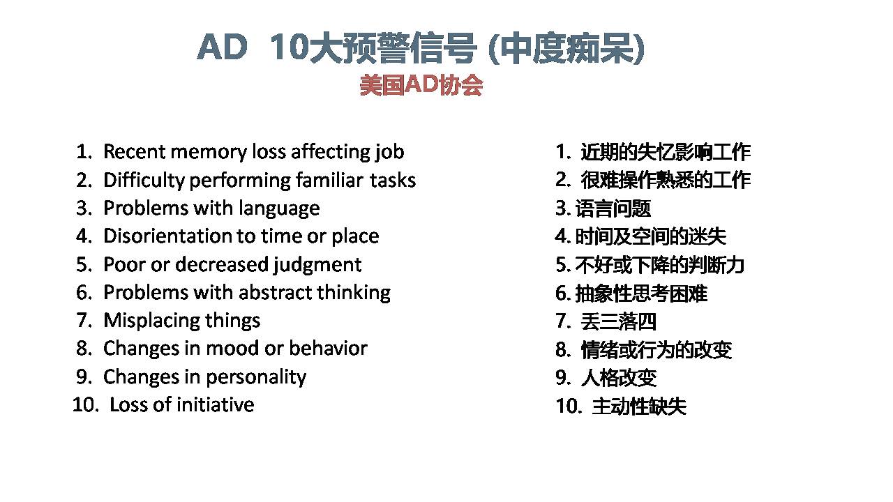 美国阿尔茨海默病研究现状与MemTrax应用