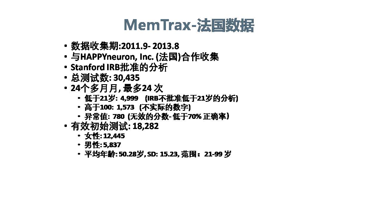 美国阿尔茨海默病研究现状与MemTrax应用