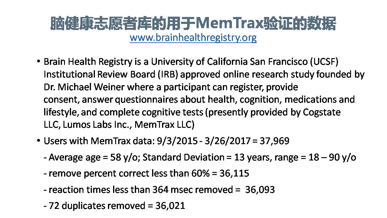 美国阿尔茨海默病研究现状与MemTrax应用