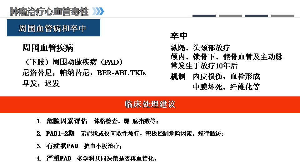 肿瘤心脏病学的兴起老年临床护理新思考