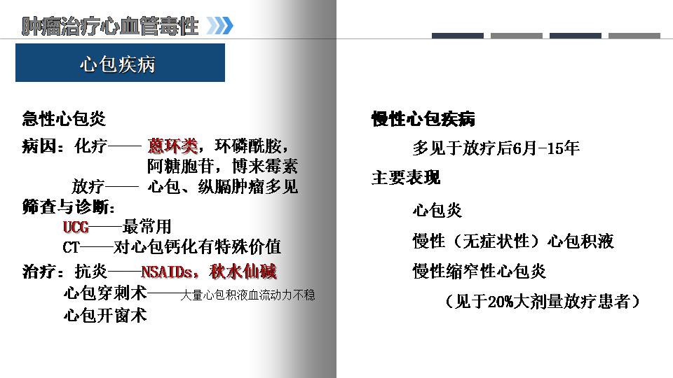 肿瘤心脏病学的兴起老年临床护理新思考