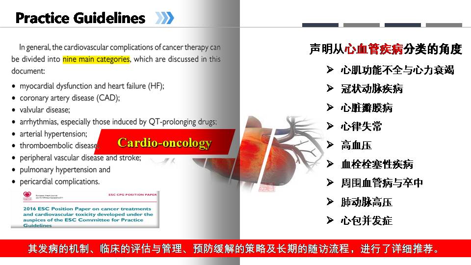 肿瘤心脏病学的兴起老年临床护理新思考