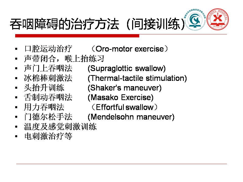 吞咽障碍与实践