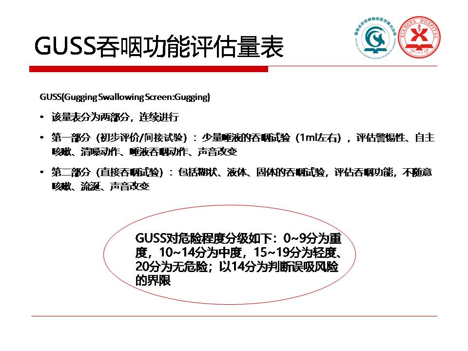 吞咽障碍与实践