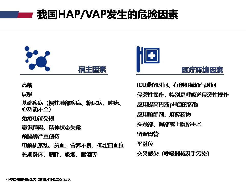 中国成人医院获得性肺炎与呼吸机相关性肺炎诊断和治疗指南（2018版）解读