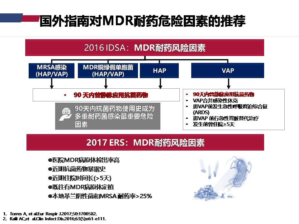 中国成人医院获得性肺炎与呼吸机相关性肺炎诊断和治疗指南（2018版）解读