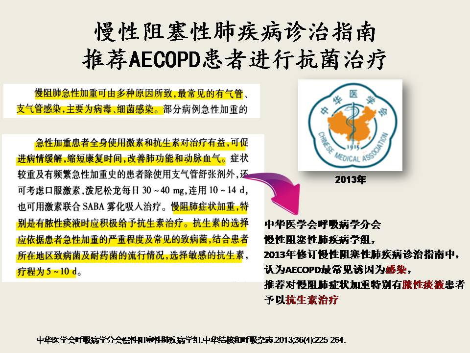 AECOPD的抗菌治疗