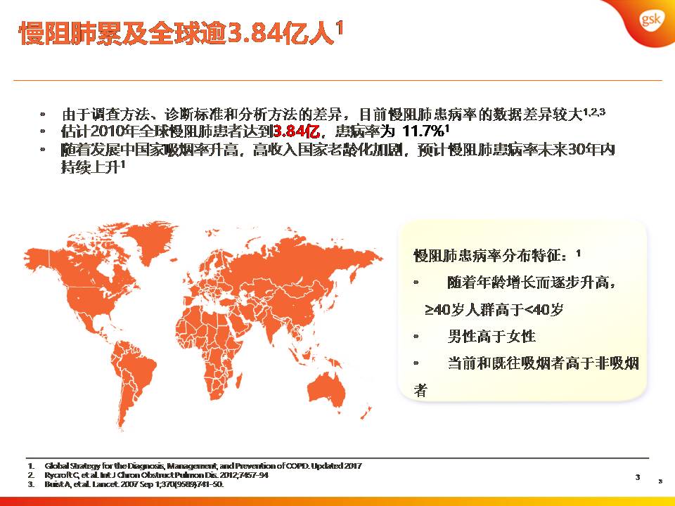 双支气管扩张剂治疗COPD