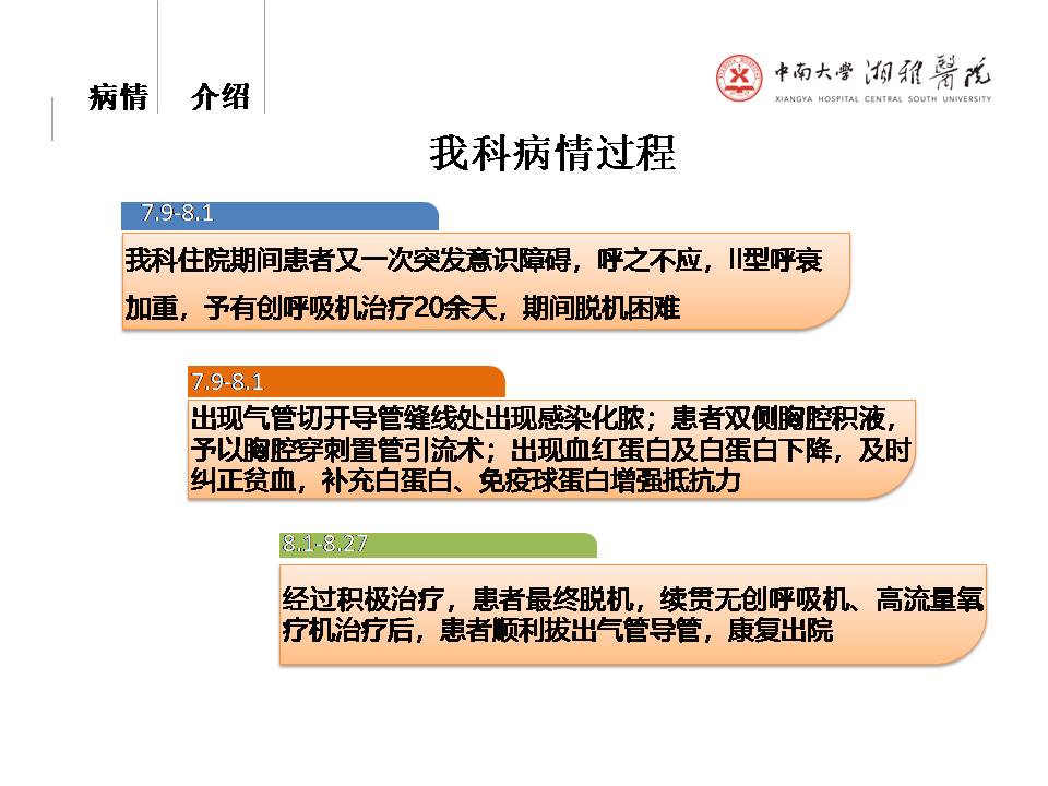 多学科合作促进老年重症患者康复